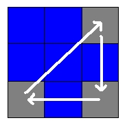 Rubik's Cube Tutorial