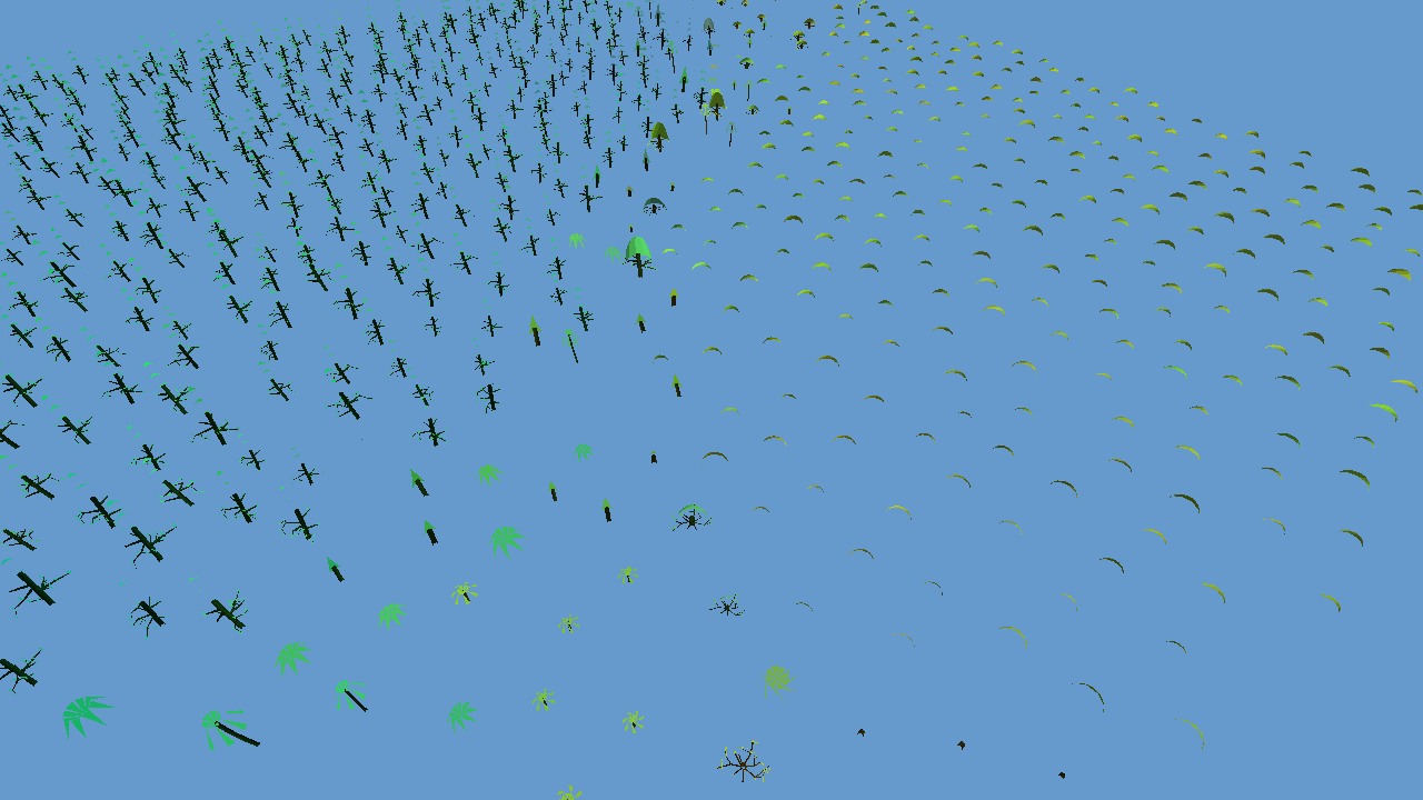 evolution 2025-12-23 22:07:04