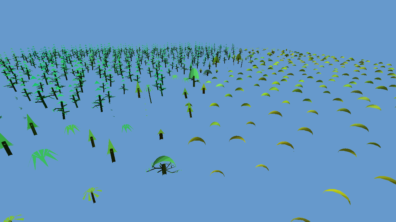 evolution 2025-12-23 22:07:39