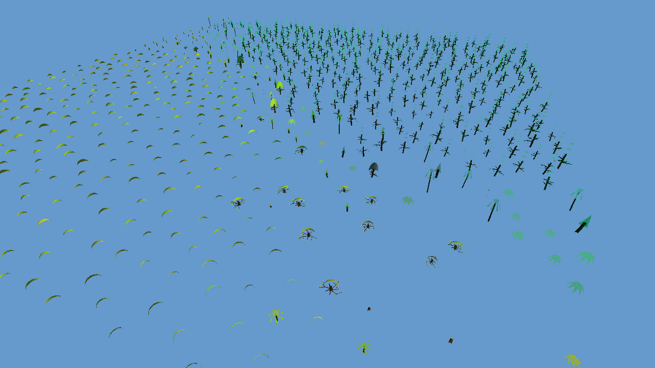 evolution 2025-12-23 22:09:05