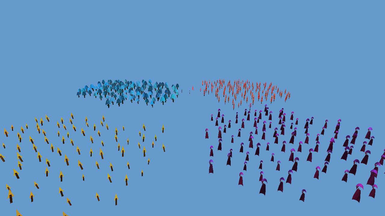 evolution 2025-12-23 22:24:47