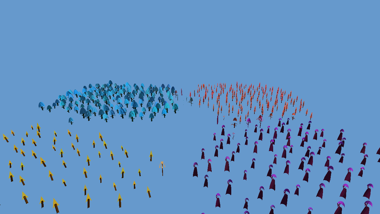 evolution 2025-12-23 22:24:50