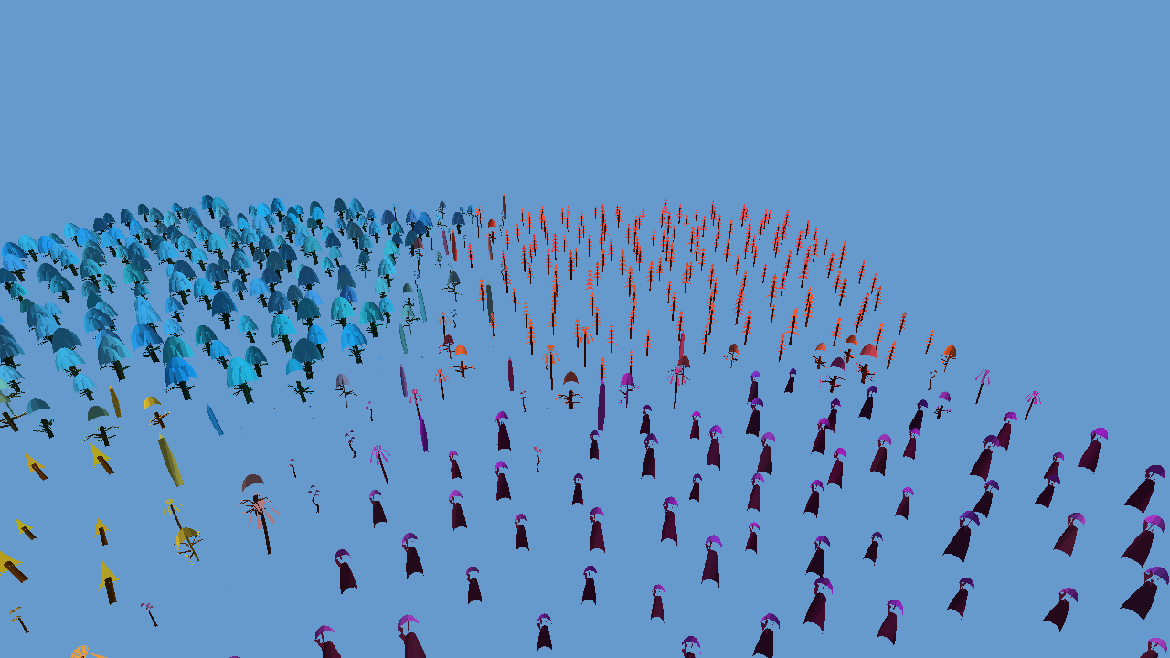 evolution 2025-12-23 22:25:00